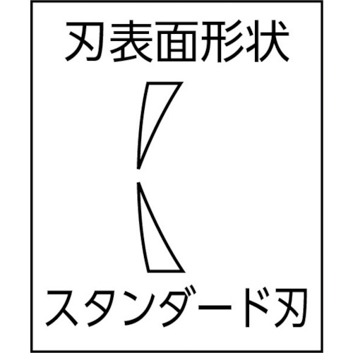 プラスチック用ニッパー(刃先形状スタンダード) 175【PL-717】