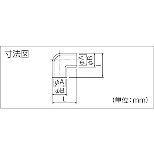 保温エルボカバー【HEC-20】