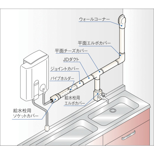 給湯用エルボカバー【JEH-20】