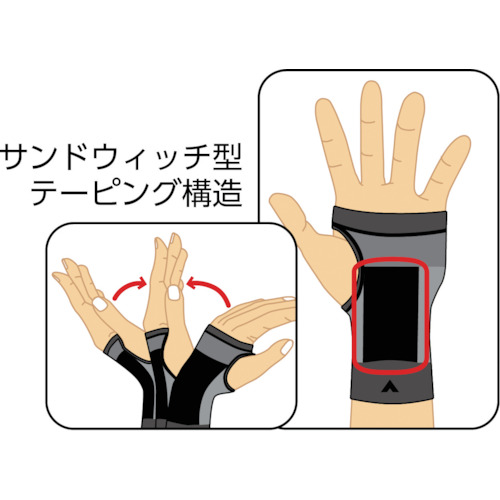 バンテリンサポーター 手首用小さめサイズ(ブラック) (1個入)【24732】