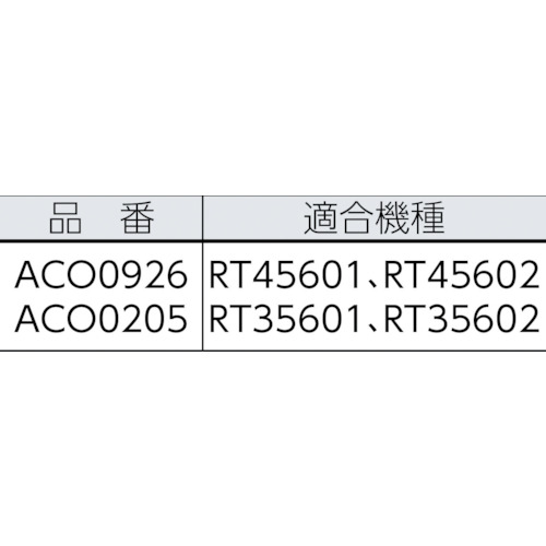 RT3用 アタッチメント【ACO0205】
