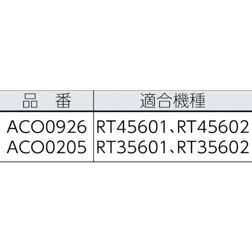 RT4用 アタッチメント【ACO0926】