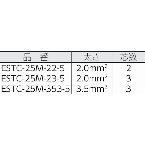 分岐ケーブル ESTCシリーズ 25m 防水コネクター【ESTC-25M-22-5】