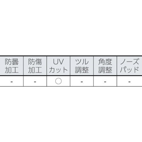 一眼型保護めがね オートクレーブ【TSG-440-AC】