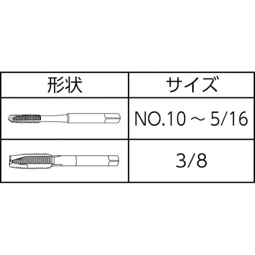 ポイントタップ S320VS-4 UNF(J)5/16-24【111816】