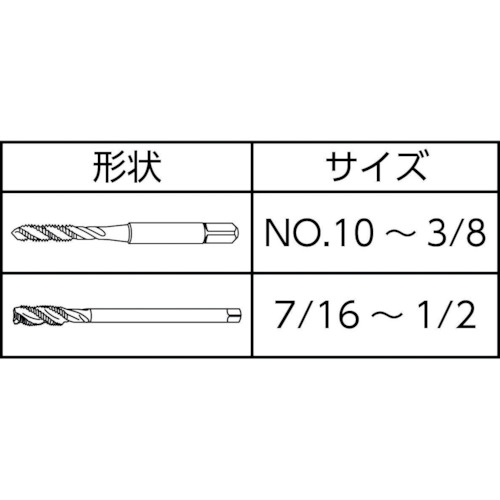 スパイラルタップ TL351VS-3 UNF(J)10-32【148004】