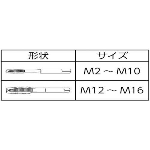 ポイントタップ H320TC-4 M2.5【148603】