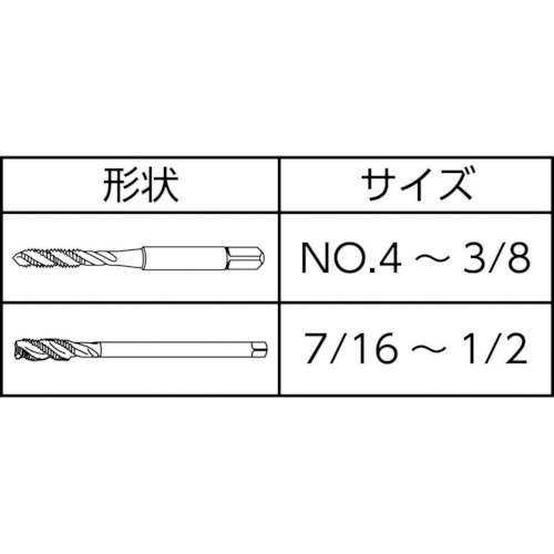 スパイラルタップ SA350-3 UNF(J)10-32【149138】