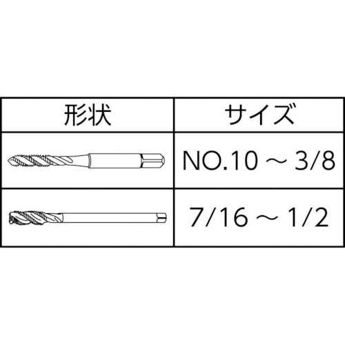 スパイラルタップ N460-3 UNF(J)1/2-20【155322】