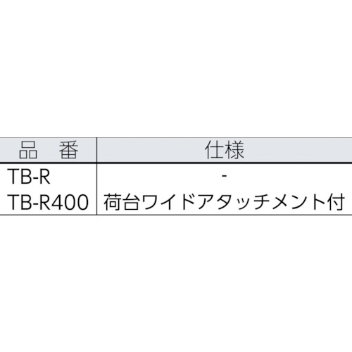 タフボーイ【TB-R】