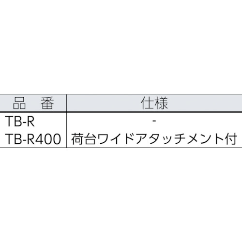 タフボーイ【TB-R】