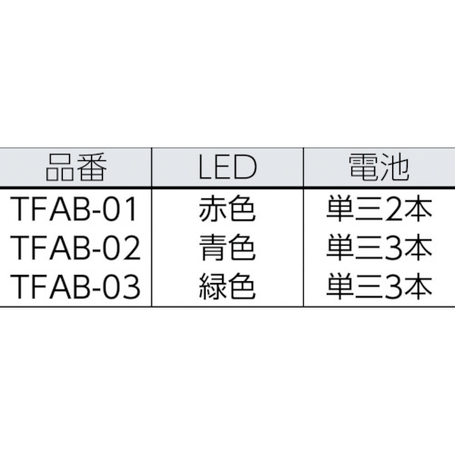 LED付安全ベスト ネイビー×反射材イエロー 赤色LED【TFAB-01】