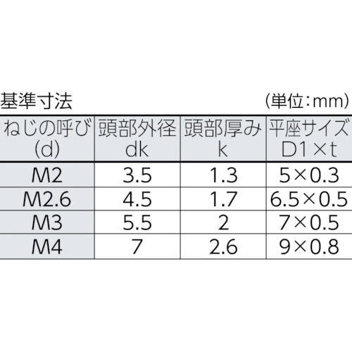 6ロブなべ頭組込ねじ 三価クロム M2X8 35本入【B108-0208】
