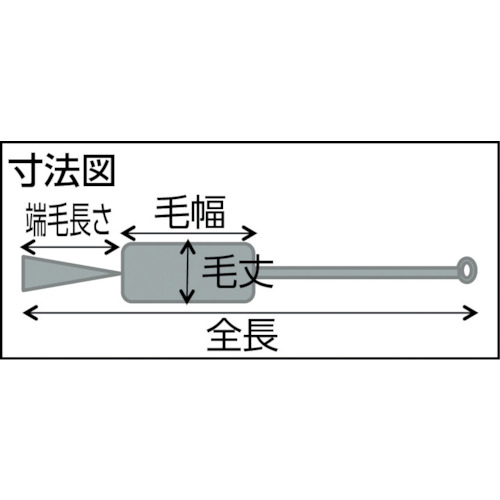 理化学ブラシ 瓶洗い用 ナイロン毛 ステンレス柄2号【TBP-S2N】