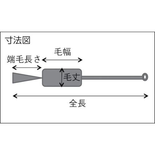 理化学ブラシ 注射器用 PBT毛 ステンレス柄10cc用【TBS-S10P】