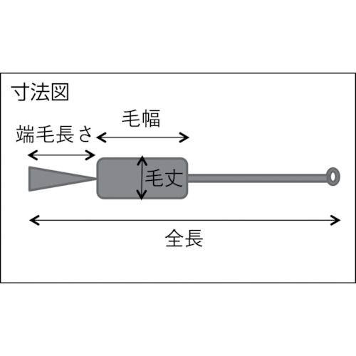 理化学ブラシ 注射器用 山羊毛 スチール柄1cc用【TBS-S1J】