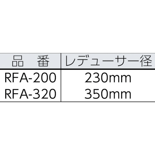 フレキシブルダクト 帯電防止タイプ アース付 Φ320X長さ5m【RFA-320】