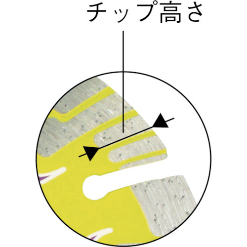 ダイヤモンドカッター 105mmX20 (波セグ) プロテクタ【0032-4698】