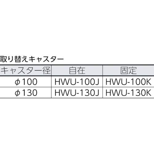 ハイグレード運搬車 折りたたみ式 740X460 ウレタン【101EBNU】