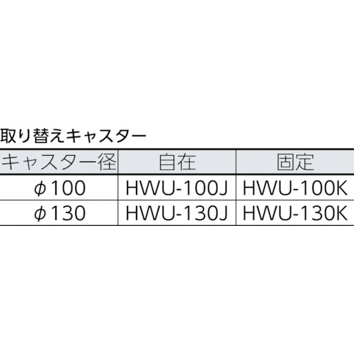 ハイグレード運搬車 固定式 740X460 ウレタン【108EBNU】