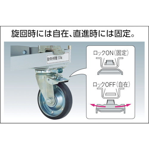 ネットパレットカー 1000X1200 固定金具付 S付【NCL-12S】