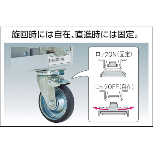 ネットパレットカー 800X1000 固定金具付【NCL-8】