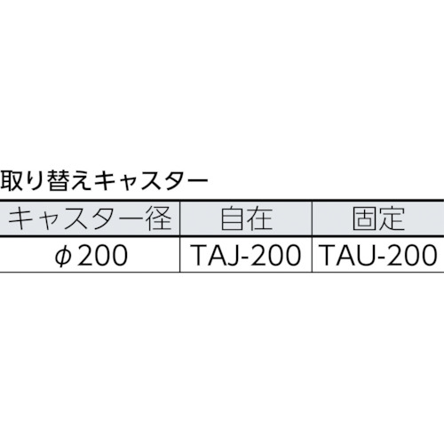 鋼鉄製運搬車 1400X750 Φ200鋳物車輪 LS付【OH-1LSS】