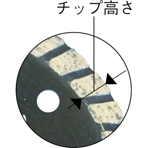 ダイヤモンドカッター 105X1.7TX7WX20H セグメント【TDCS-105】
