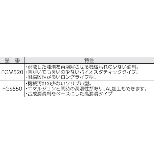 ユシローケンFGM520【FGM520】