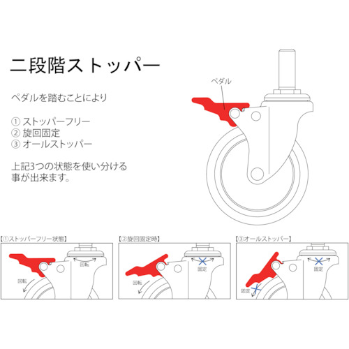 ねじ込み式静音エラストマーキャスター 自在 2段階ST付 100【TYST-100SEL-2S】