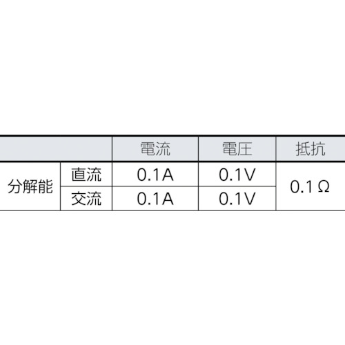 クランプメーター(真の実効値タイプ)【374】