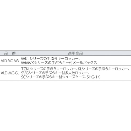 ダイヤル鍵用目隠しカバー 白【ALD-MC-AW】