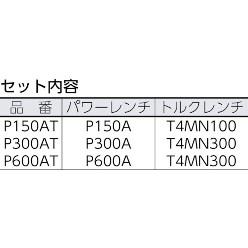 強力パワーレンチ(トルクレンチ付)【P600AT】