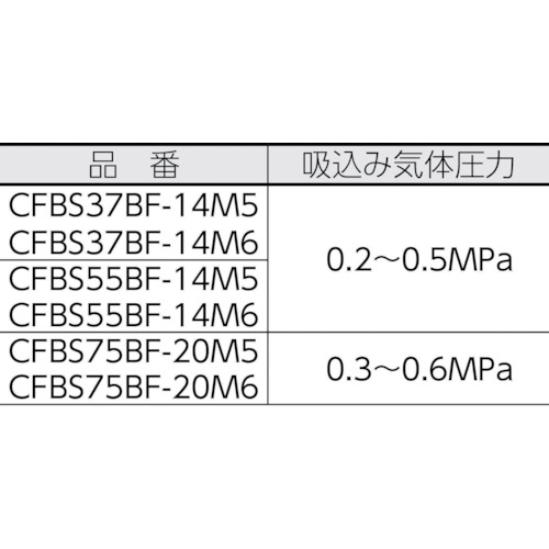 オイルフリーブースターコンプレッサ 3.7KW 60Hz【CFBS37BF-14M6】