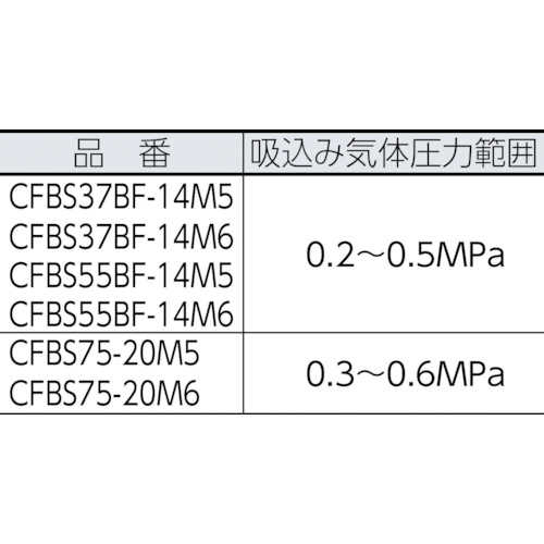オイルフリーブースターコンプレッサ 5.5KW 50Hz【CFBS55BF-14M5】