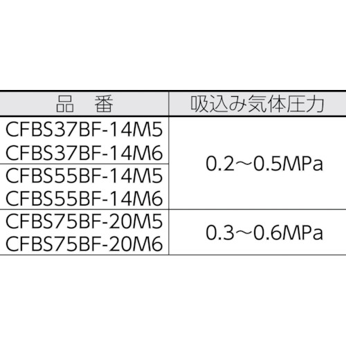 オイルフリーブースターコンプレッサ 5.5KW 50Hz【CFBS55BF-14M5】