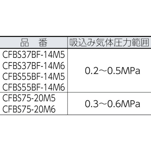 オイルフリーブースターコンプレッサ 5.5KW 60Hz【CFBS55BF-14M6】