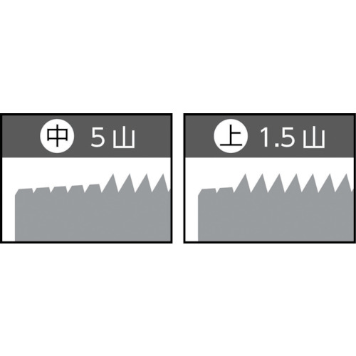 インサートコイル用タップ上【AL-HT-M5-3】