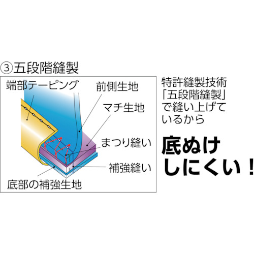 進化シリーズ ウエストバッグ2段ポケット(大) 黒/緋 右腰用【SA08K】