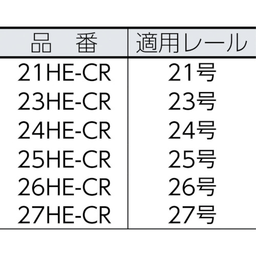 ニコ 21号カーブレール【21HE-CR】