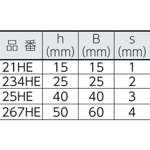 ニコ 21号ガイドレール 1820mm【21HE-G1820】