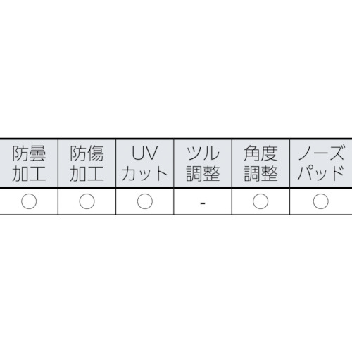 SAFETY サンダー スモークレンズ【1654002A】