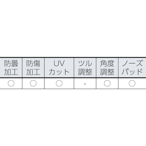SAFETY アクシス2 コントラストレンズ【1654118A】