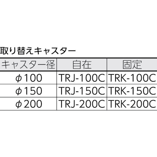 鋼鉄製運搬車 1400X750 Φ200プレス車 LS付【SH-1LNSS】