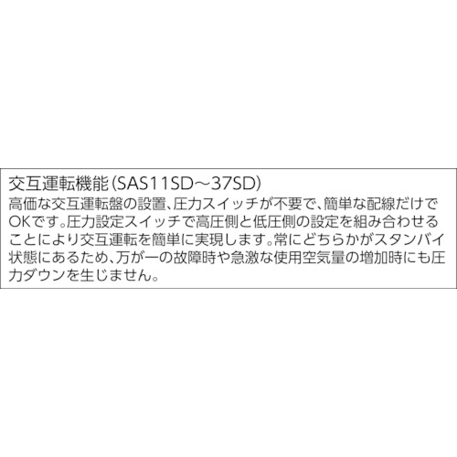 スクリューコンプレッサ ドライヤ付 15KW 50Hz【SAS15SD-5E】