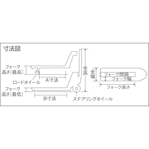 ハンドパレットトラック 2t用 L850XW450【THP-20-48】