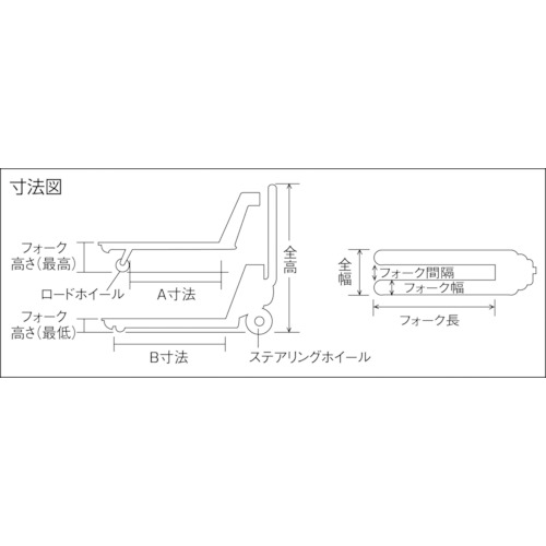 SUSハンドパレットトラック2t用 L1150XW540【THP-20-511S】