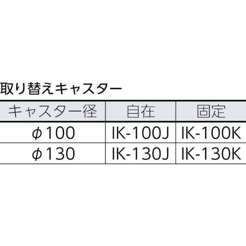 軽量メッシュ台車 アミー 800×500【AM-150】