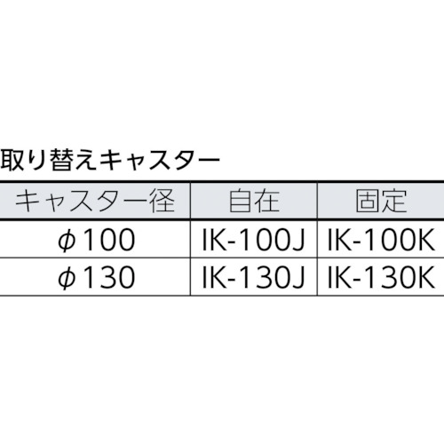 軽量メッシュ台車 アミー 720×440【AM-80】