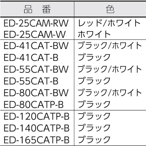 オートクリーンドライ (光触媒機能付)【ED-25CAM-RW】